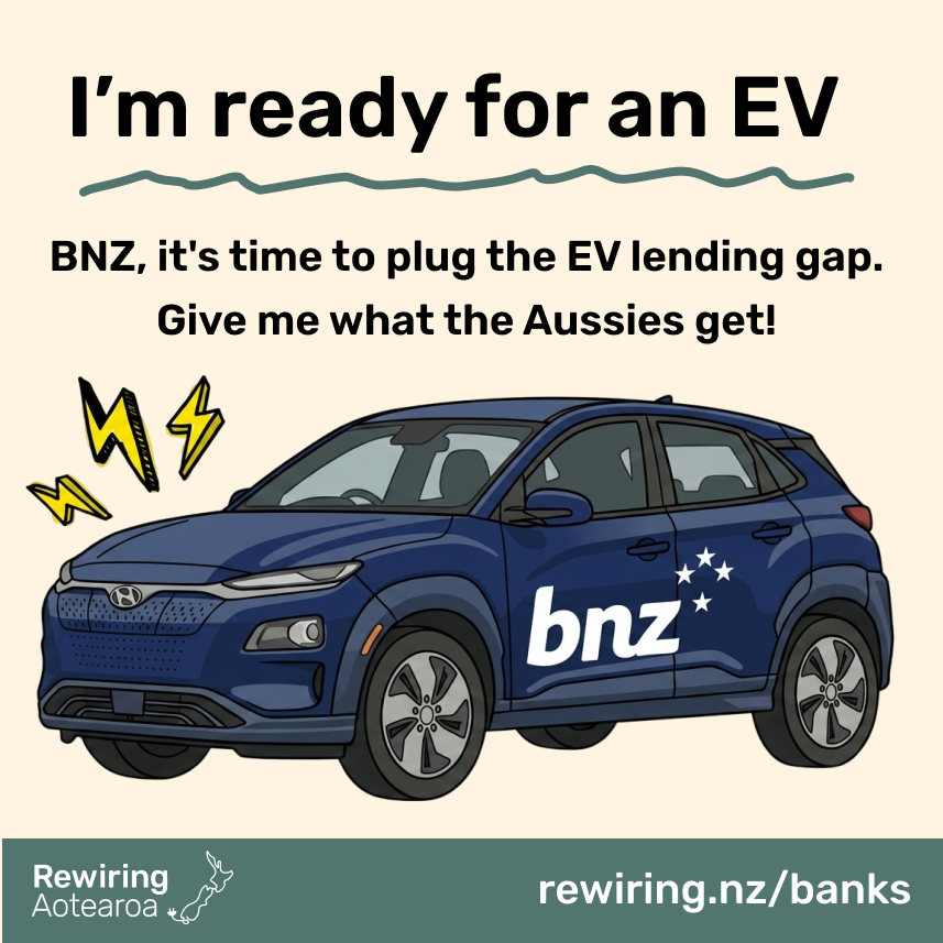 Bank-branded share image